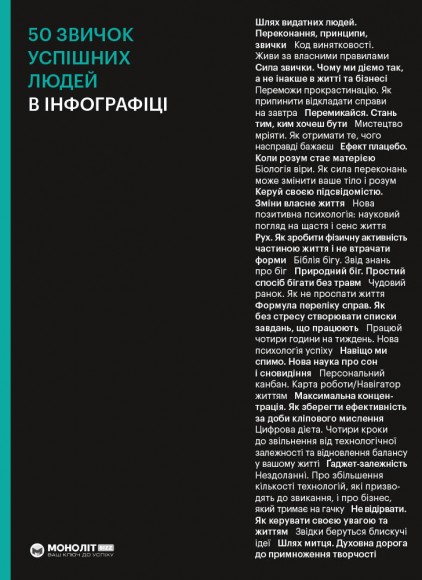 50 звичок успішних людей в інфографіці 50 звичок успішних людей в інфографіці