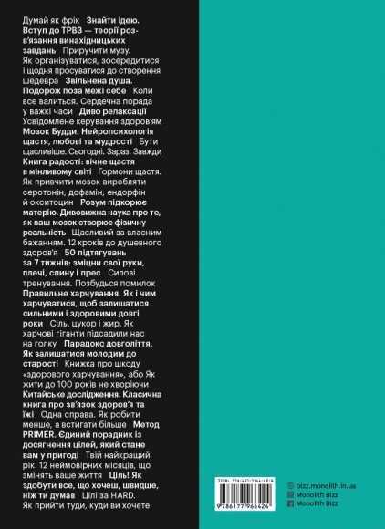 50 звичок успішних людей в інфографіці 50 звичок успішних людей в інфографіці