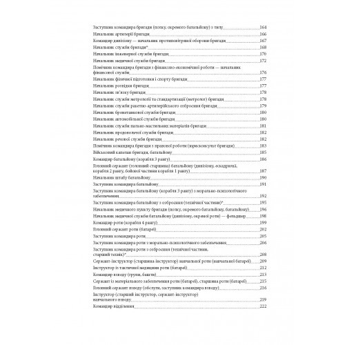 Статути збройних сил України. Чинне законодавство станом на 17.05.2024 р.