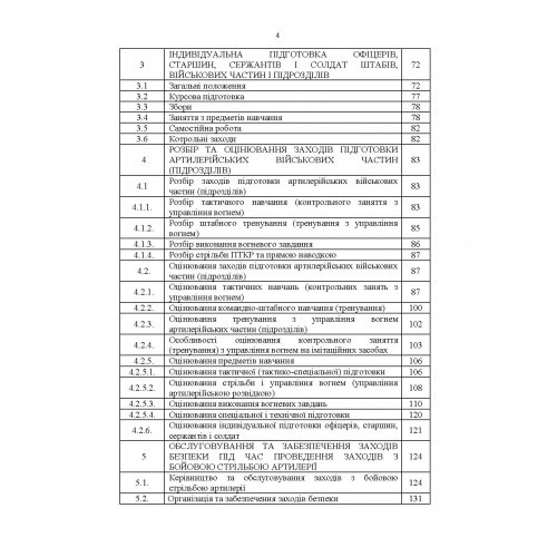 Курс підготовки артилерії Збройних Сил України (бригада, дивізіон, батарея, взвод, гармата)