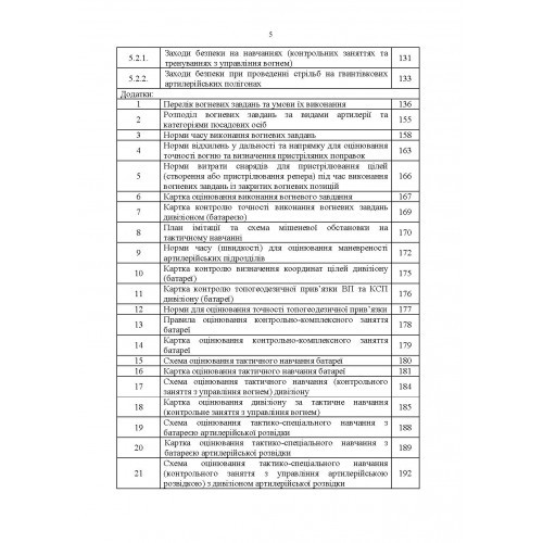 Курс підготовки артилерії Збройних Сил України (бригада, дивізіон, батарея, взвод, гармата)