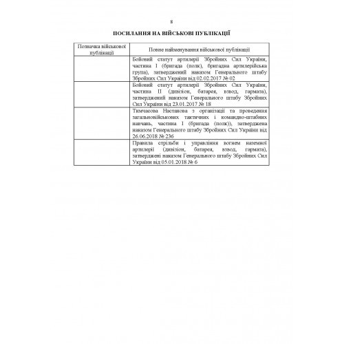 Курс підготовки артилерії Збройних Сил України (бригада, дивізіон, батарея, взвод, гармата)