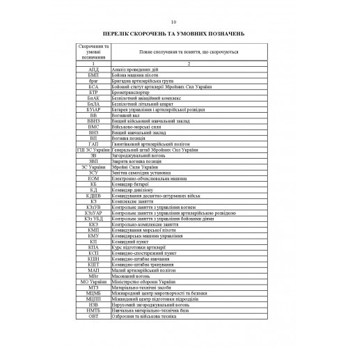 Курс підготовки артилерії Збройних Сил України (бригада, дивізіон, батарея, взвод, гармата)