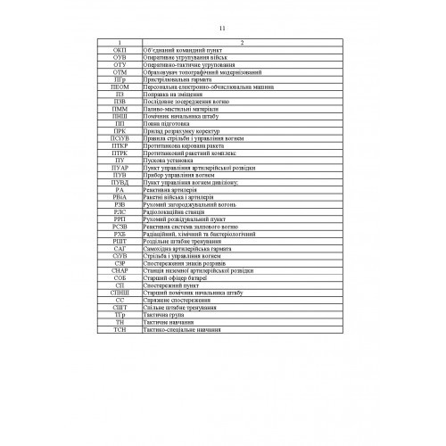 Курс підготовки артилерії Збройних Сил України (бригада, дивізіон, батарея, взвод, гармата)