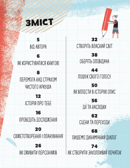 Як #писати і не лажати Як #писати і не лажати
