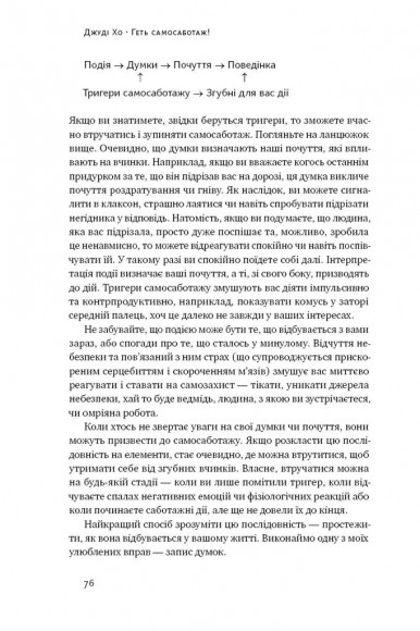 Геть самосаботаж! Як за 6 кроків розблокувати мотивацію і силу волі