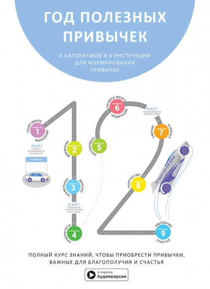 Год полезных привычек. Полный курс знаний, чтобы приобрести привычки, важные для благополучия и счастья. Сборник саммари + аудиокнига