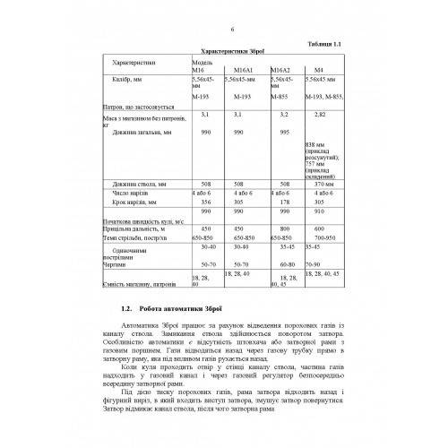 Застосування озброєння іноземного виробництва у Збройних Силах України (інструкції з використання). Частина 1 (стрілецьке озброєння)