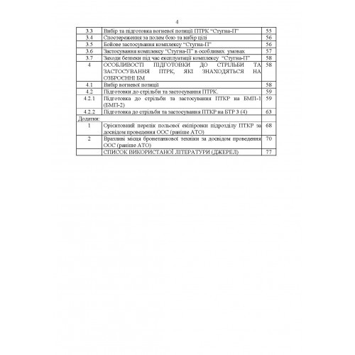 Підготовка підрозділів протитанкових керованих ракет (за досвідом проведення ООС (раніше АТО)