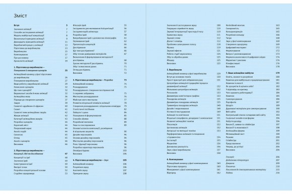 Анімація Анімація