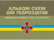 Альбом схем дій підрозділів (відділення, взвод, рота, батальйон) Альбом схем дій підрозділів (відділення, взвод, рота, батальйон)