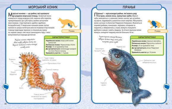 Дикі тварини. Міні-енциклопедія Дикі тварини. Міні-енциклопедія