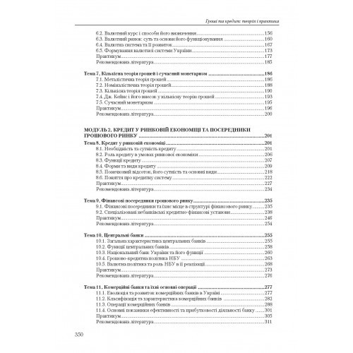 Гроші та кредит Гроші та кредит