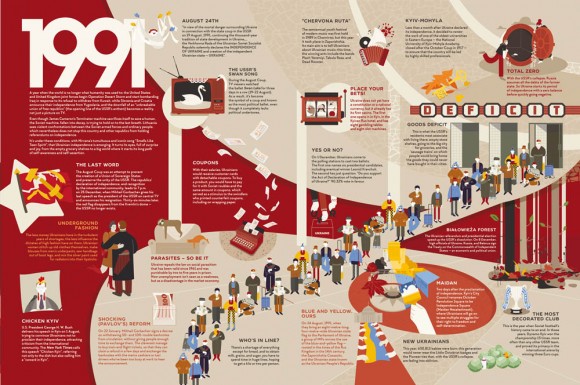 Travelbook. Independent Travelbook. Independent