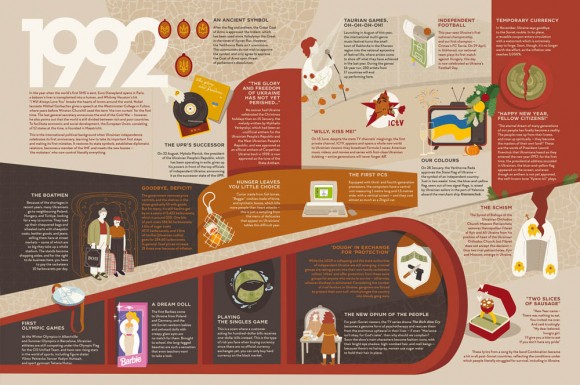 Travelbook. Independent Travelbook. Independent