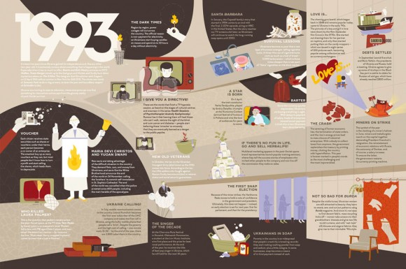 Travelbook. Independent Travelbook. Independent