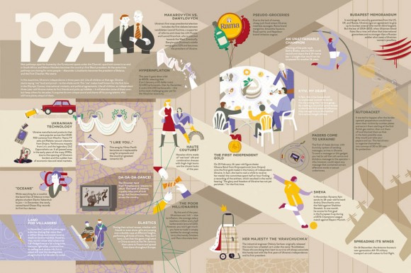 Travelbook. Independent Travelbook. Independent