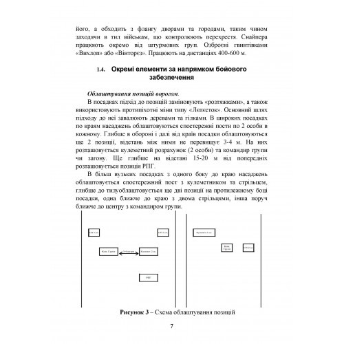 Збірник інформаційно-довідкових матеріалів для командирів військових частин (підрозділів) Збірник інформаційно-довідкових матеріалів для командирів військових частин (підрозділів)