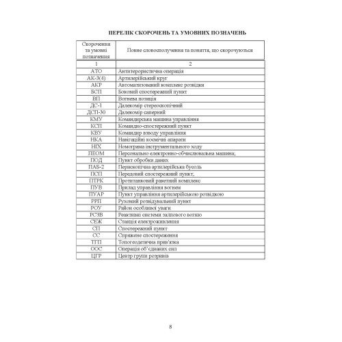 Бойова робота підрозділів оптичної та оптико-електронної розвідки ракетних військ і артилерії Збройних Сил України Бойова робота підрозділів оптичної та оптико-електронної розвідки ракетних військ і артилерії Збройних Сил України