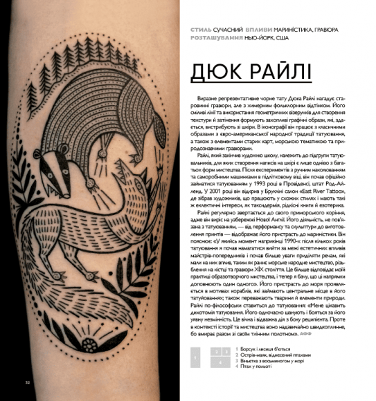 Всесвітній атлас тату Всесвітній атлас тату