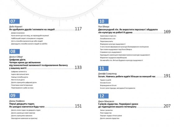 Рік особистої ефективності. Збірник №1. Когнітивний інтелект + аудіокнига Рік особистої ефективності. Збірник №1. Когнітивний інтелект + аудіокнига