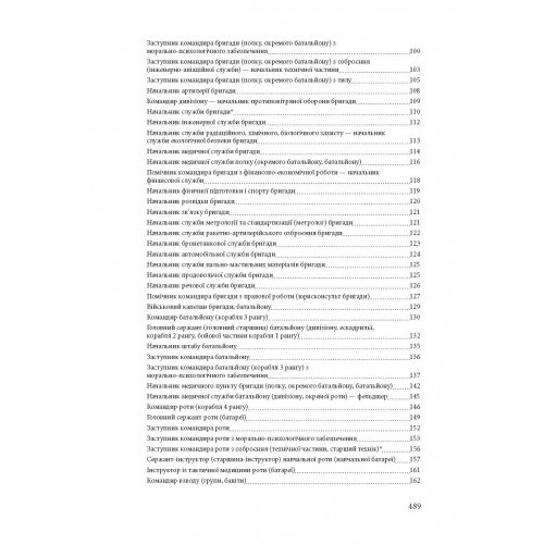 Військова служба правопорядку у Збройних Силах України. Історія, сучасний стан, основні нормативні акти, коментарі і роз’яснення, судова практика