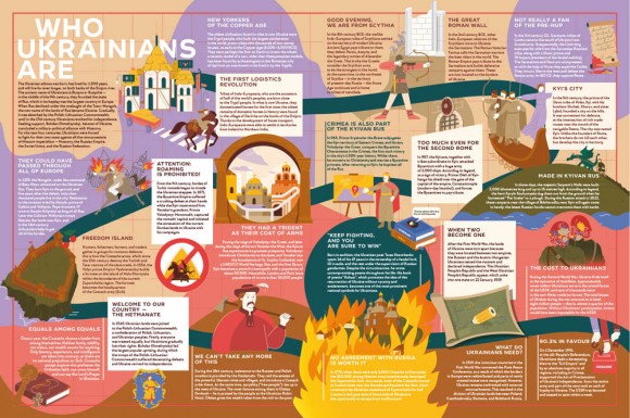 Unconquered. The big book of bravery Unconquered. The big book of bravery