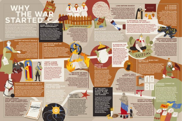 Unconquered. The big book of bravery Unconquered. The big book of bravery