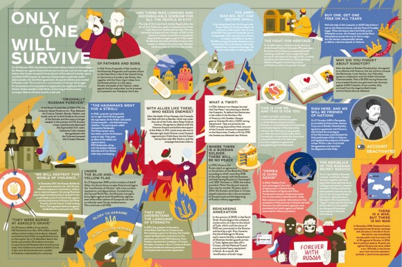 Unconquered. The big book of bravery Unconquered. The big book of bravery