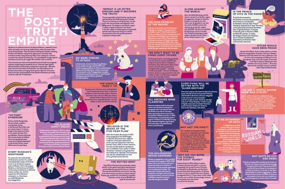 Unconquered. The big book of bravery Unconquered. The big book of bravery