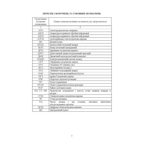 Бойова робота підрозділів звукової розвідки ракетних військ і артилерії Збройних Сил України Бойова робота підрозділів звукової розвідки ракетних військ і артилерії Збройних Сил України