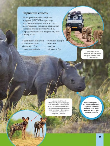 Дитяча енциклопедія довкілля Дитяча енциклопедія довкілля