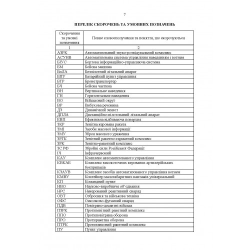 Сучасні зразки озброєння та військової техніки імовірного противника. Довідник Сучасні зразки озброєння та військової техніки імовірного противника. Довідник