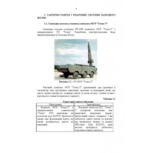 Сучасні зразки озброєння та військової техніки імовірного противника. Довідник Сучасні зразки озброєння та військової техніки імовірного противника. Довідник