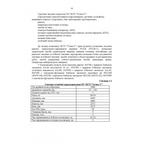 Сучасні зразки озброєння та військової техніки імовірного противника. Довідник Сучасні зразки озброєння та військової техніки імовірного противника. Довідник