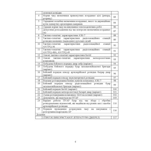 Бойове застосування дивізіону артилерійської розвідки (батареї управління і артилерійської розвідки)