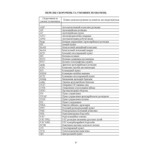 Бойове застосування дивізіону артилерійської розвідки (батареї управління і артилерійської розвідки)