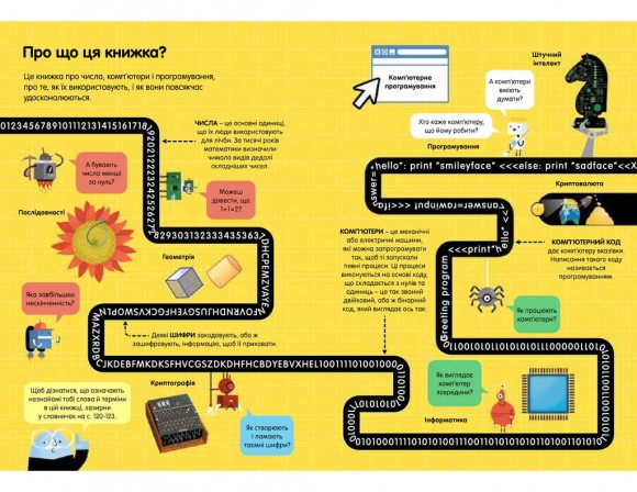 100 фактів про числа, комп’ютери та програмування