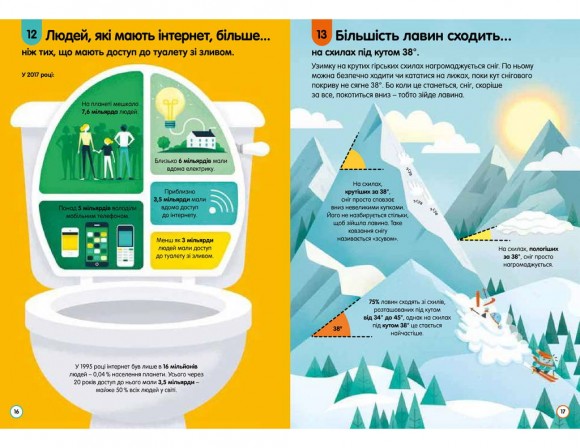 100 фактів про числа, комп’ютери та програмування