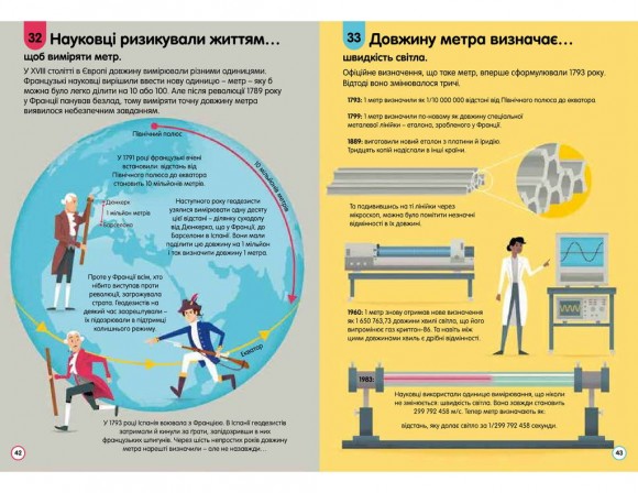 100 фактів про числа, комп’ютери та програмування