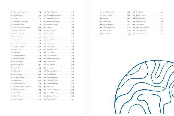 Ніч на Венері: 113 письменниць, які сяють у темряві Ніч на Венері: 113 письменниць, які сяють у темряві