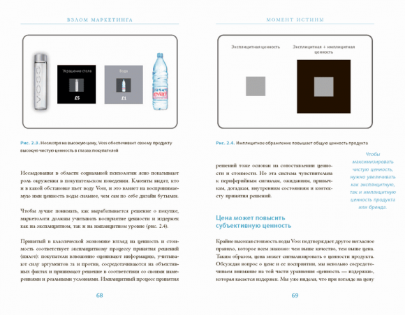 Взлом маркетинга. Наука о том, почему мы покупаем Взлом маркетинга. Наука о том, почему мы покупаем