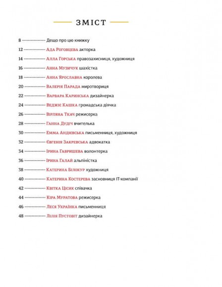 Сила дівчат. Маленькі історії великих вчинків