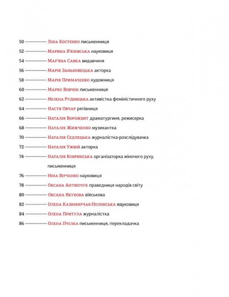 Сила дівчат. Маленькі історії великих вчинків