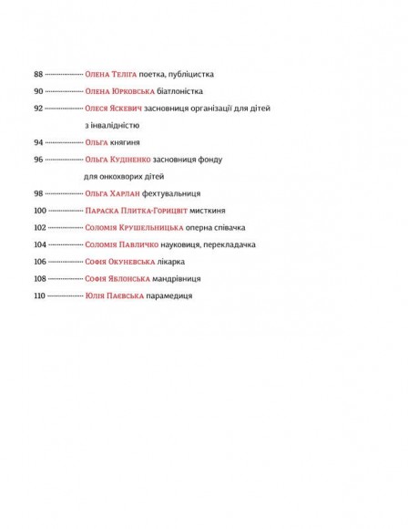 Сила дівчат. Маленькі історії великих вчинків