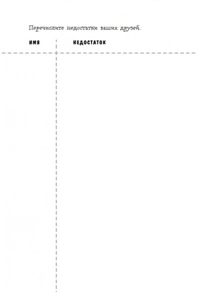 Маленькая книга плохого настроения. Напиши, что тебя бесит — и жить станет легче!