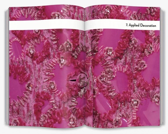 20th-Century Fashion in Detail 20th-Century Fashion in Detail