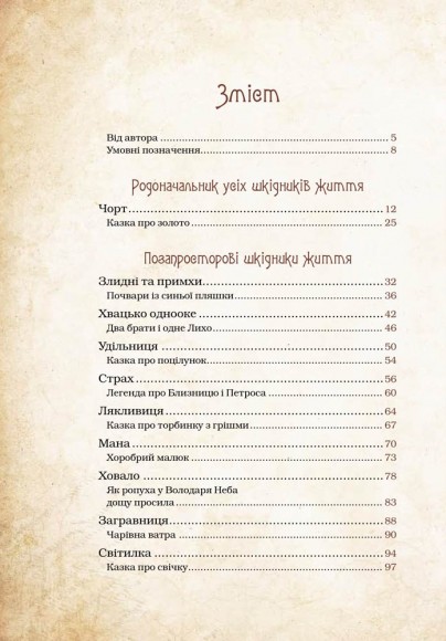Чарівні істоти українського міфу. Духи-шкідники Чарівні істоти українського міфу. Духи-шкідники