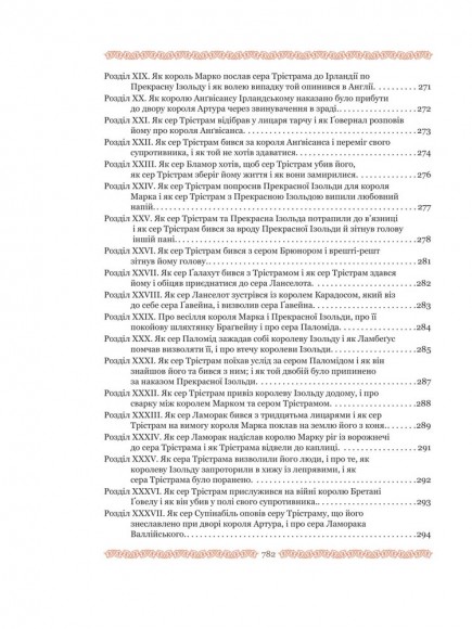 Смерть Артура (графіка Обрі Бердслея)