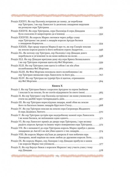 Смерть Артура (графіка Обрі Бердслея)